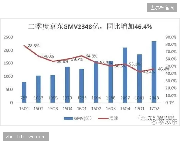 海地或在对阵摩洛哥时采取收缩防守策略，利用纳松和皮埃罗的速度寻求快速反击机会。